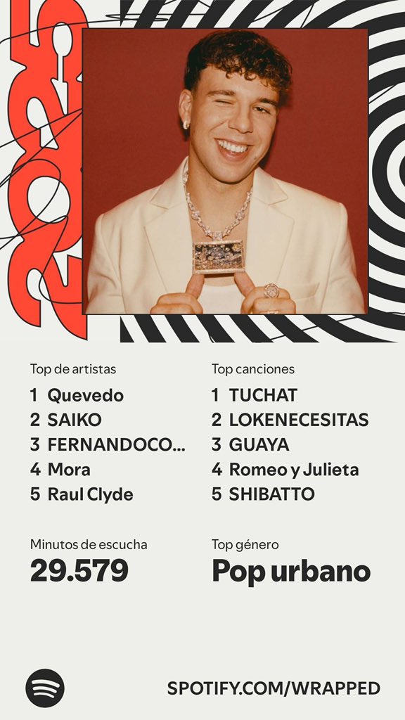 JaimeVisuals's tweet image. Muy esperando la vrd