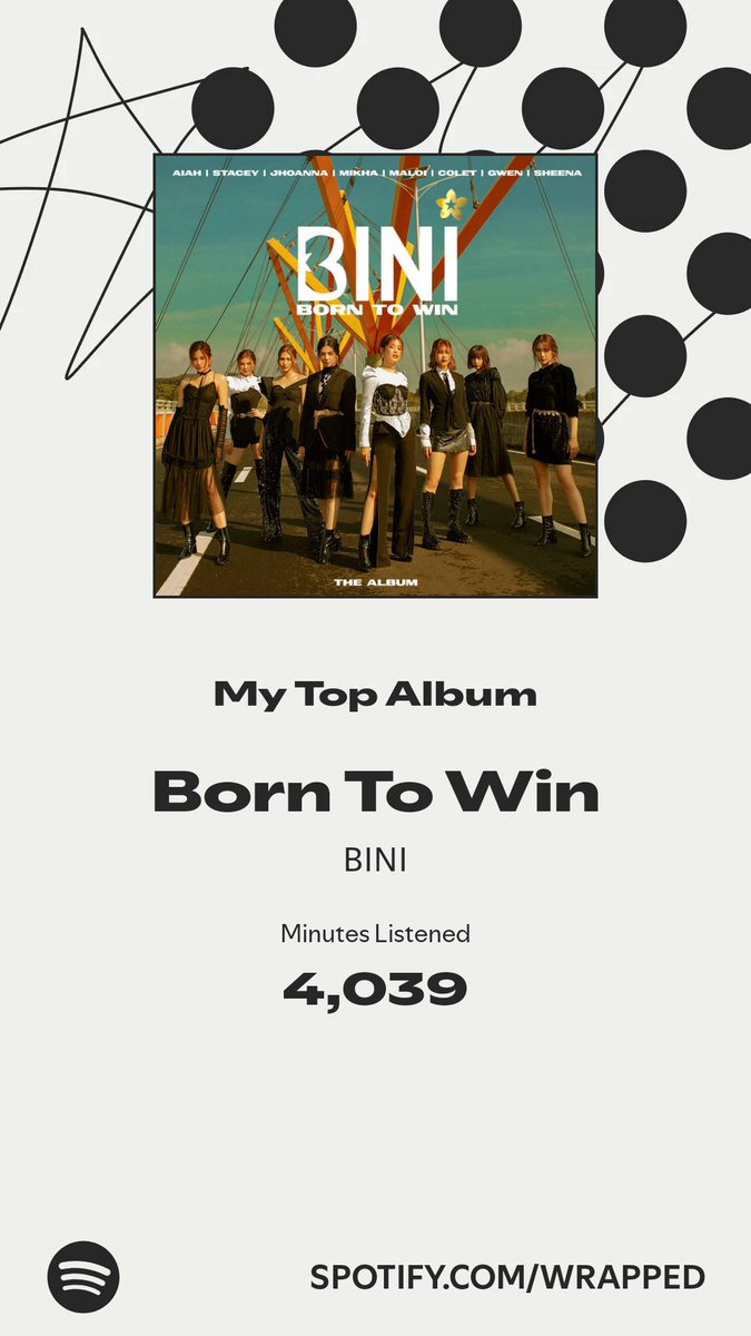 I spent the most time with Born To Win. More in my #SpotifyWrapped 
spotify.com/wrapped-share/…