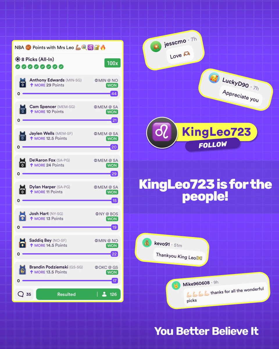 DabbleFantasy's tweet image. 100x Win + cashing out 126 copiers &amp;gt; 100x Win