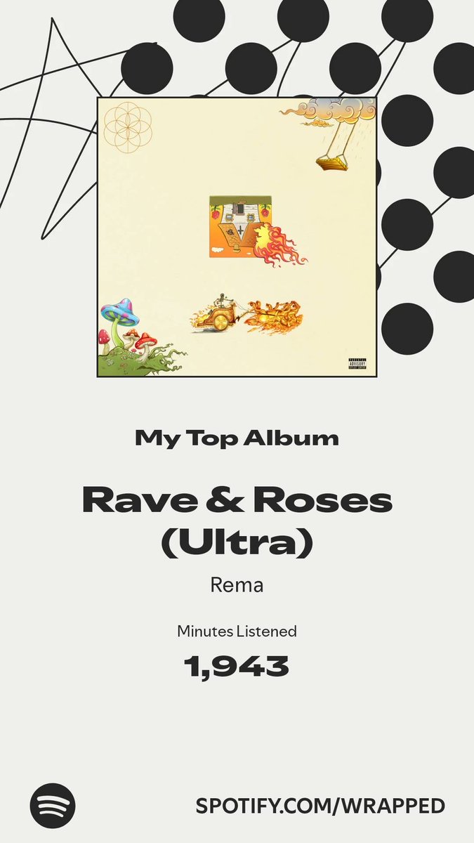 I spent the most time with Rave &amp; Roses (Ultra). More in my #SpotifyWrapped   spotify.com/wrapped-share/…