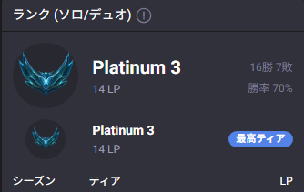 ajnap_'s tweet image. リハビリ生活三日目　頑張っています