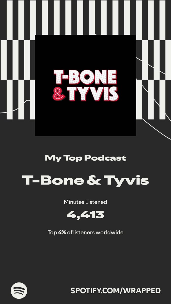codemonk3y's tweet photo. @BoneAndTyvis971 Even only 6 months in, you're my top podcast. Thanks for all the laughs. #gmgth https://t.co/zqI7HDSTeL