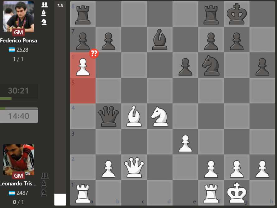 PepitoGril81714's tweet image. Sometimes even GMs forget about checks, captures and attacks. Black to play and win. #Chess #chessbeginners