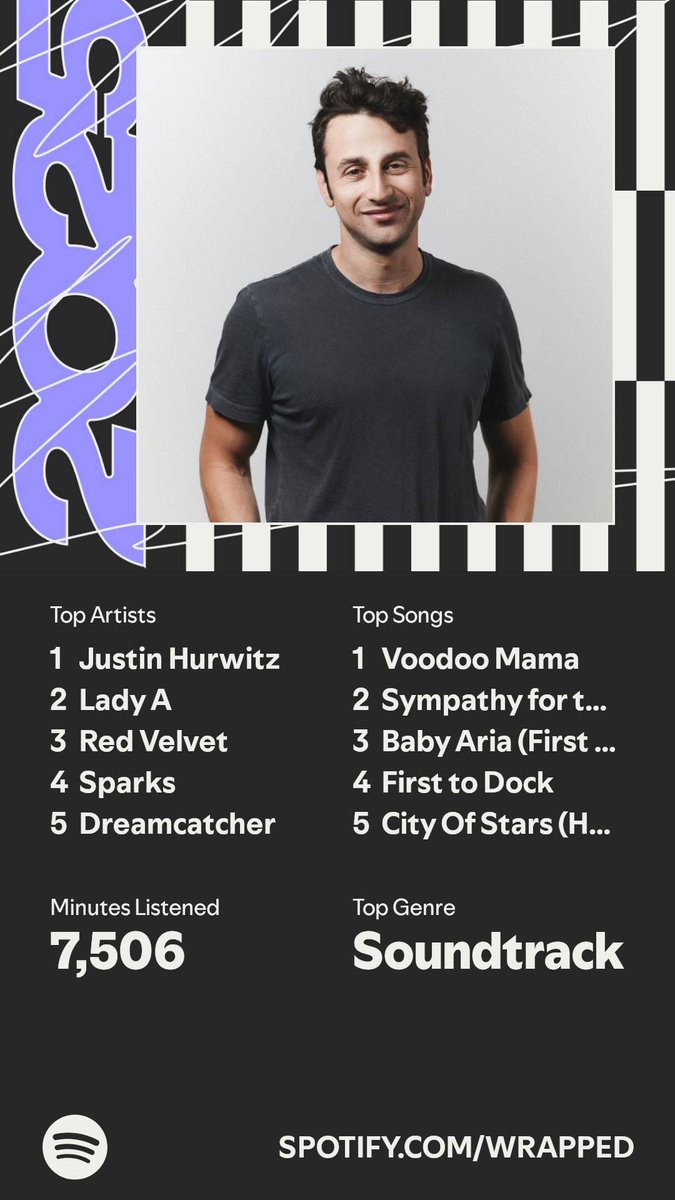 Here’s my top 5 artists and my top 5 songs on my Spotify Wrapped for 2025. I still can’t believe that Justin Hurwitz is my most listened to artist on Spotify for the THIRD year in a row!! But I’m happy about that for sure!! <a href="/JustinHurwitz/">Justin Hurwitz</a> #SpotifyWrapped ❤️😊