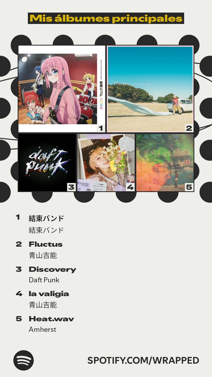 stlihtt's tweet image. #SpotifyWrapped。
@Yopipi555、私の一年に参加してくれてありがとう。あなたの声と音楽が大好きです。 来年はもっと成功を祈っています、MXか🇲🇽らの挨拶です。