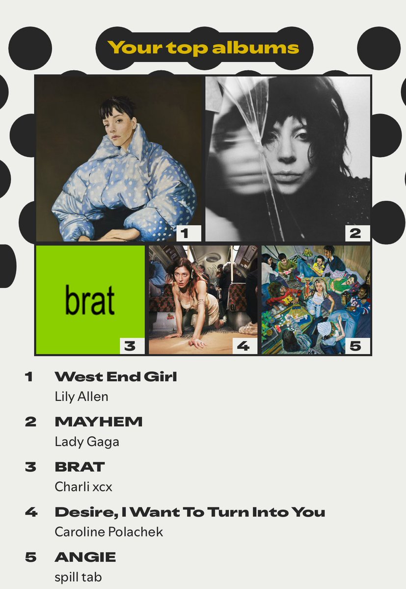 גם השנה יצאתי גבר הומו לבן