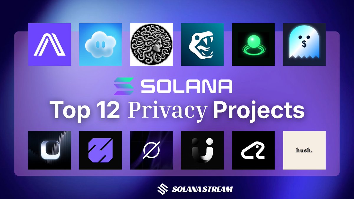 Solana Stream tweet media