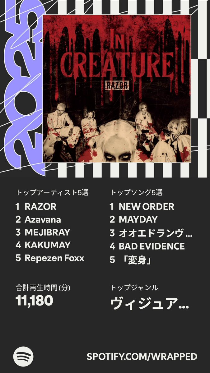 ついに公開！わたしの #Spotifyまとめ のハイライトはこちら 
spotify.com/wrapped-share/…
