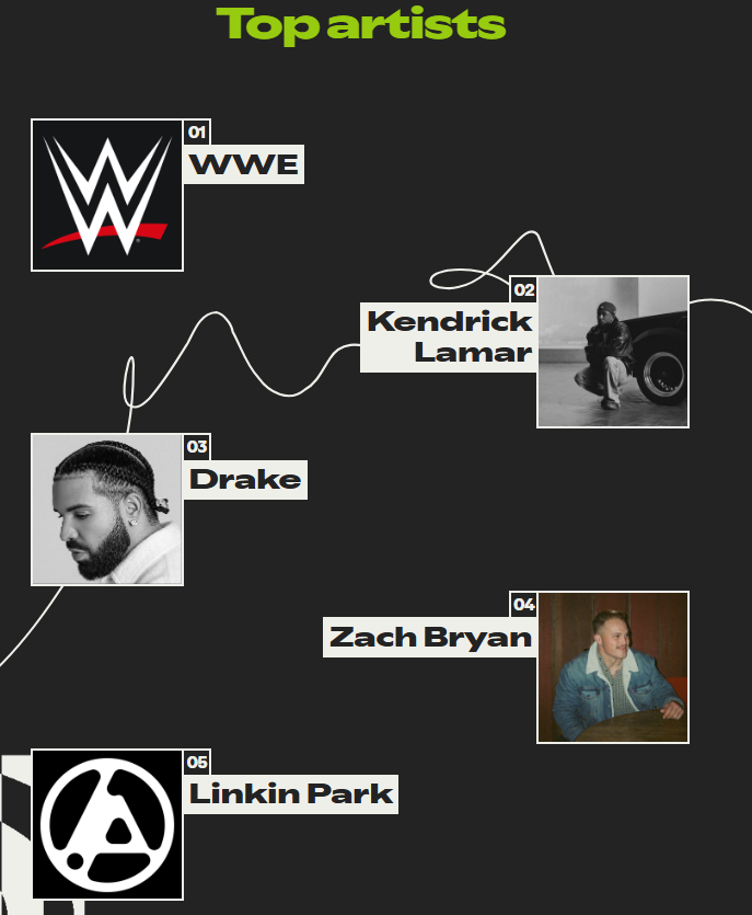 You've Got To Be Kidding Me tweet media