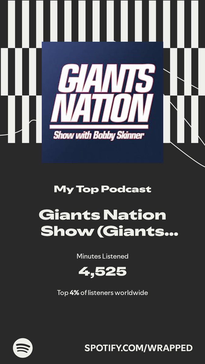greg_bourgoin's tweet photo. Giants Nation Show (Giants Podcast) got my top spot. More in my #SpotifyWrapped.  ⁦@GiantsNationPod⁩  https://t.co/RL5ClGqf2s https://t.co/haKPPxe9x9