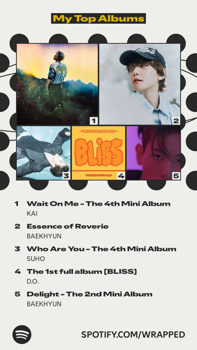 Okay it doesn't make sense that broken party and who are you didnt make it to my song category spotify wrapped tho 🤨 but who are you did make it to my top albums