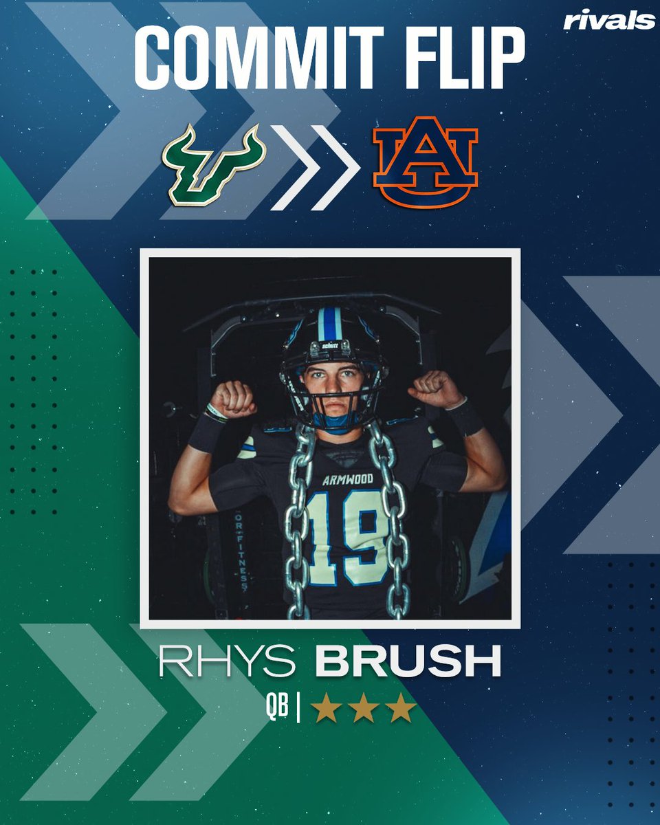 Rivals's tweet photo. 🚨BREAKING🚨 QB Rhys Brush has flipped his commitment from USF to Auburn🦅

Read: https://t.co/xkwoBT8oH9 https://t.co/doz6Afm08A