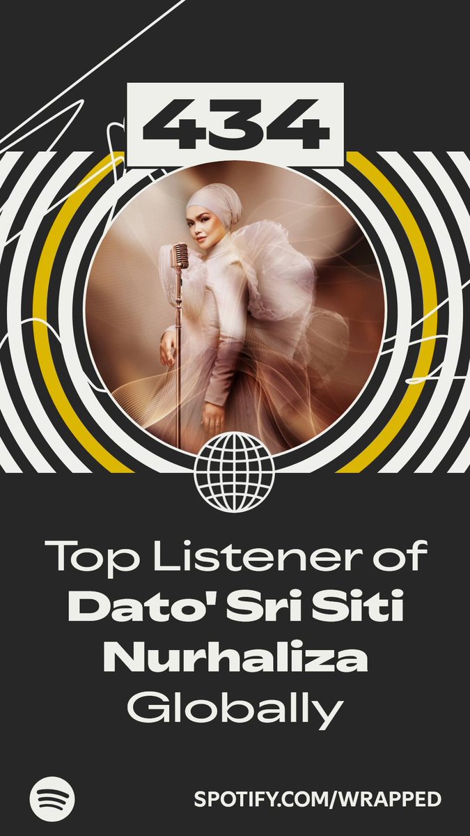 Dhiya Aizat tweet media