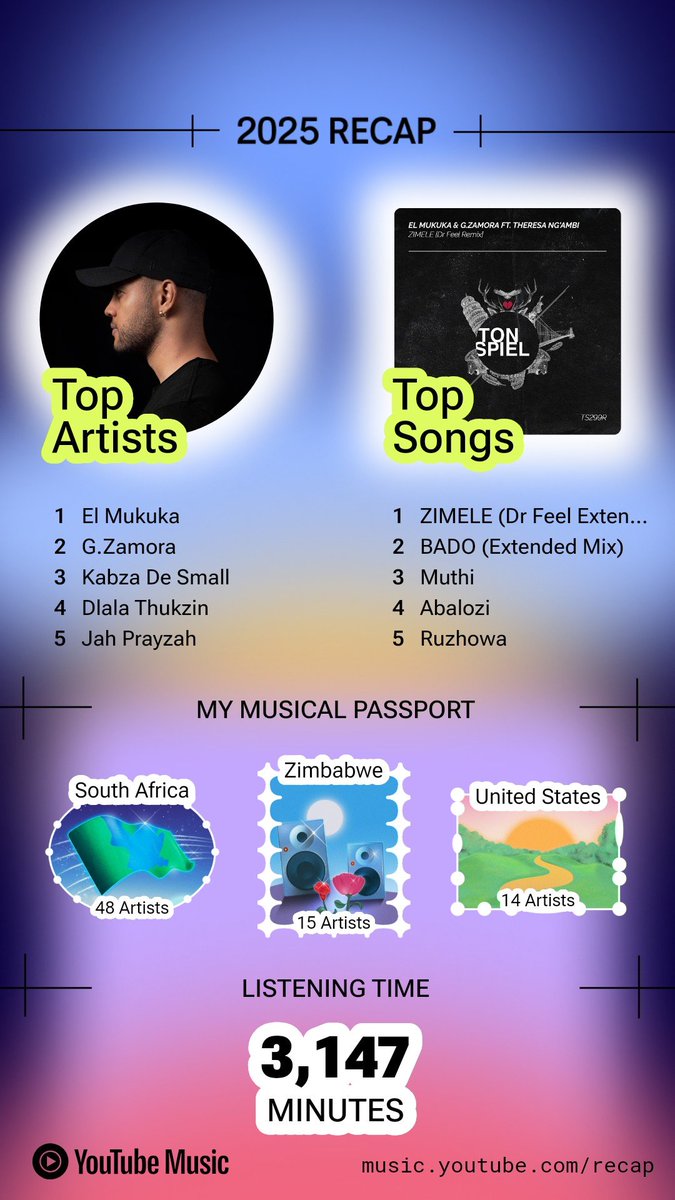 <a href="/drfeel_/">Dr Feel</a> I hope one day I'm drunk enough to tell you what Zimele carried me through in 2025 🤣🤣🤣🤣