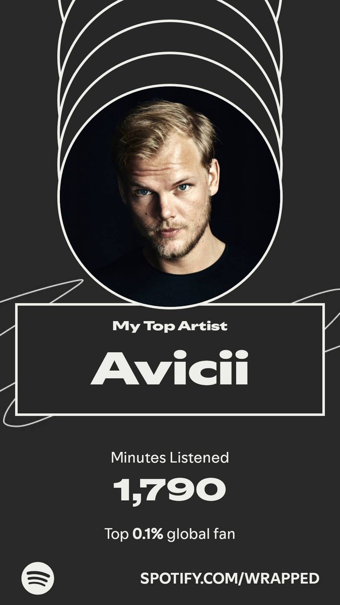 #Avicii4life