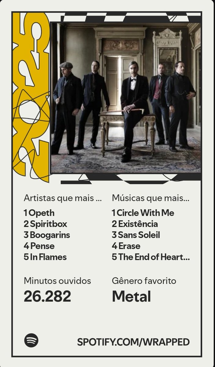 jjohnko's tweet image. Mais um ano e eu pegando o Spotify na mentira