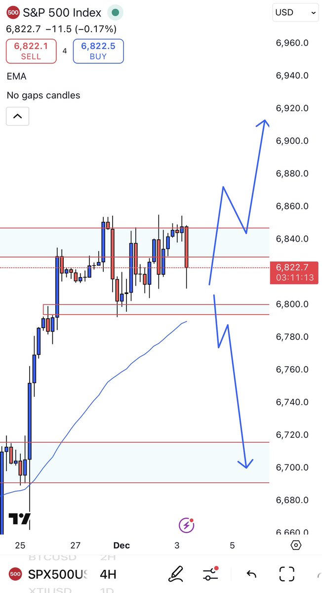 Alex González tweet media