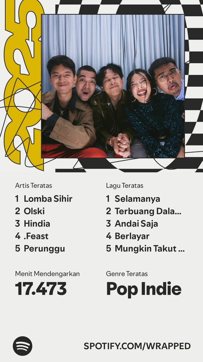 mydaazd's tweet photo. Full indo dan Olski masih ada di top 5 https://t.co/uvZdzBp5PT
