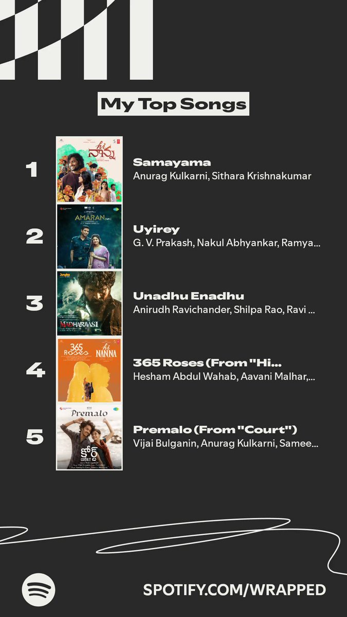 poushaliskfan's tweet image. And that was my ♥️
 #SpotifyWrappedLiveTH2025