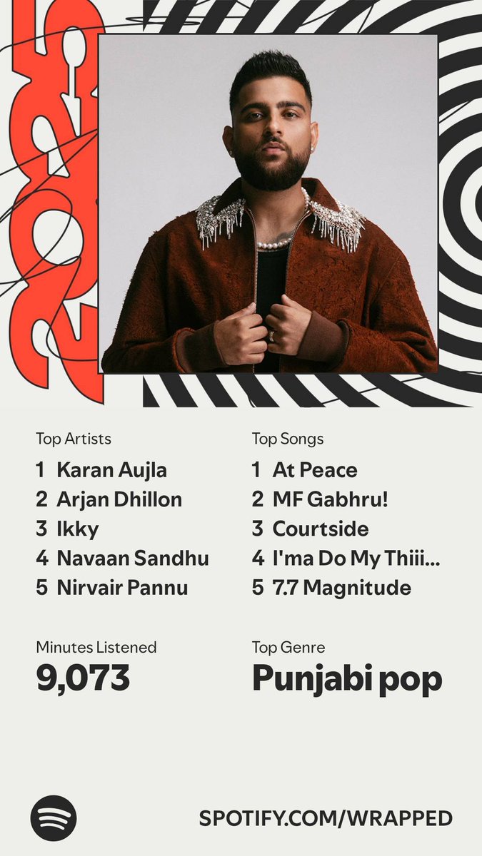 Aujla My G as always 🐐🐐
used this acc for about 7 months ❤️#SpotifyWrapped #KaranAujla 
spotify.com/wrapped-share/…