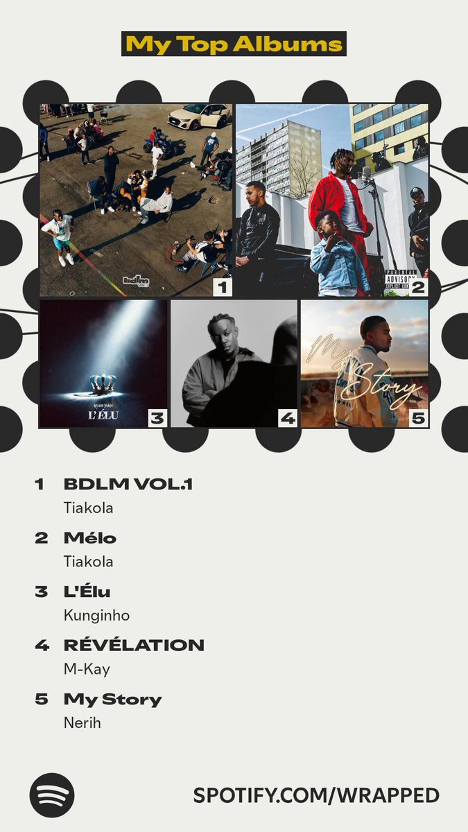 BestOf4K & Tiakola #26 tweet media