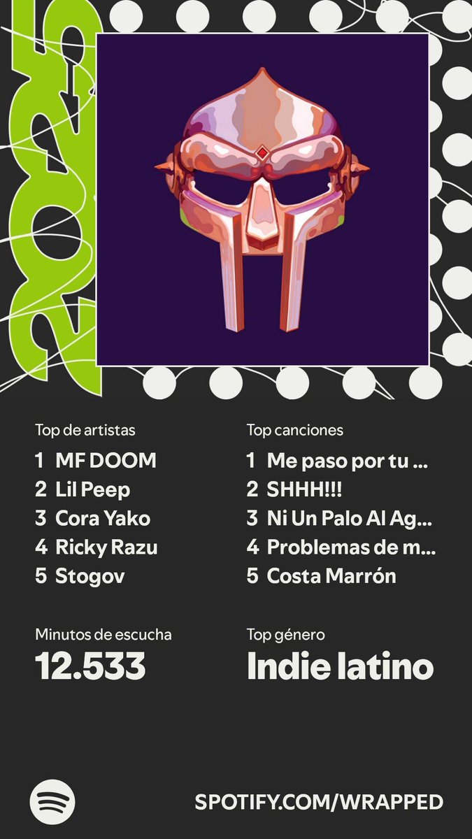 ¿Qué tal vuestro Wrapped este año? ¿Compartimos gustos y descubrimos nueva música entre todos? Venga que este hilo puede ser interesante