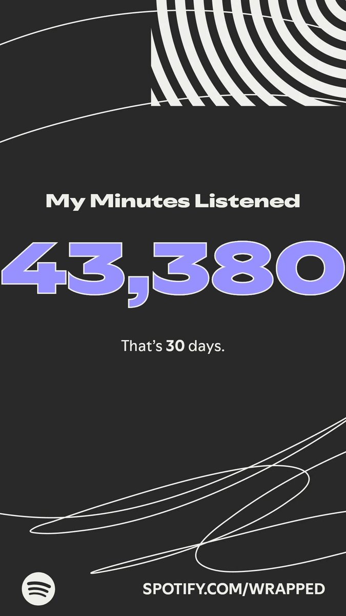 gotthgod's tweet photo. #spotifywrapped2025 🗣️ https://t.co/sAfYQQejnW