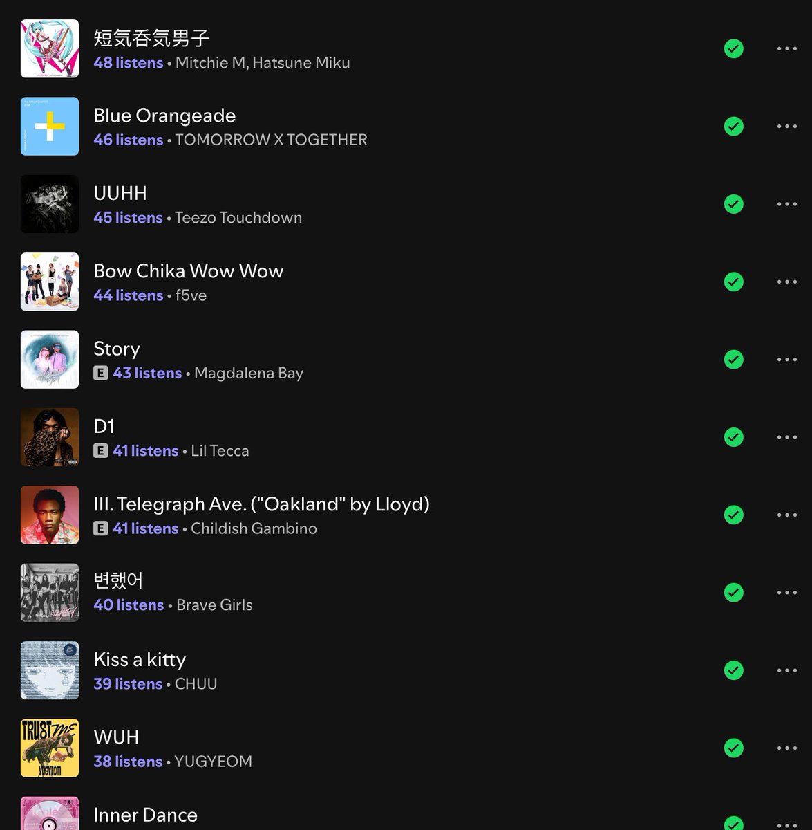 cosmiquacks's tweet photo. i was actually surprised ab my top artists/songs, i had no idea what they could’ve possibly been! everything ended up close tgt tho. way less top song listens than last year but ig it’s bc I spread them out? https://t.co/Whq016syvE