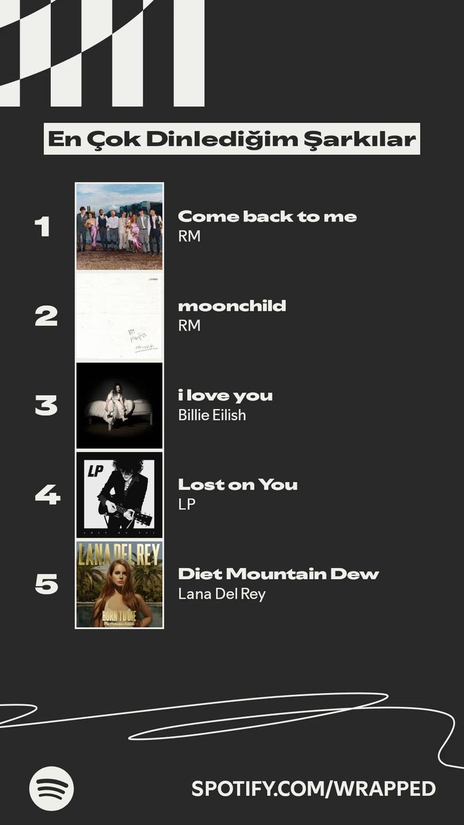 benim spotify özetim yine güzel yine güzel he namjoon um başta her zmn ki gibi😘
#spotifywrapped2025