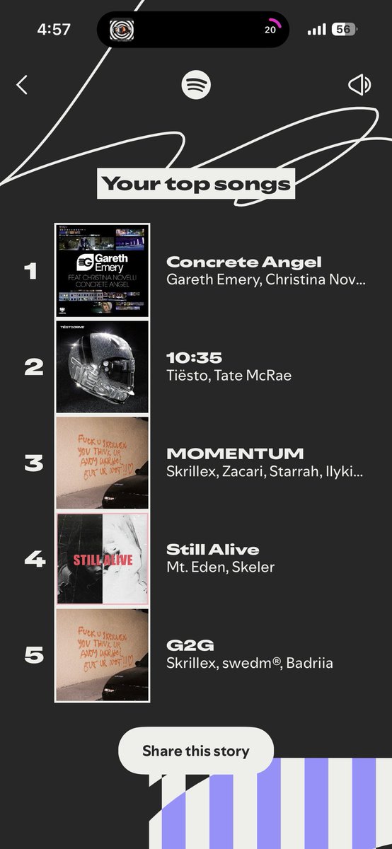 Gidov7's tweet photo. Skrillex deserves the best dance album this year’s Grammy award https://t.co/YRV2Ip7bnK