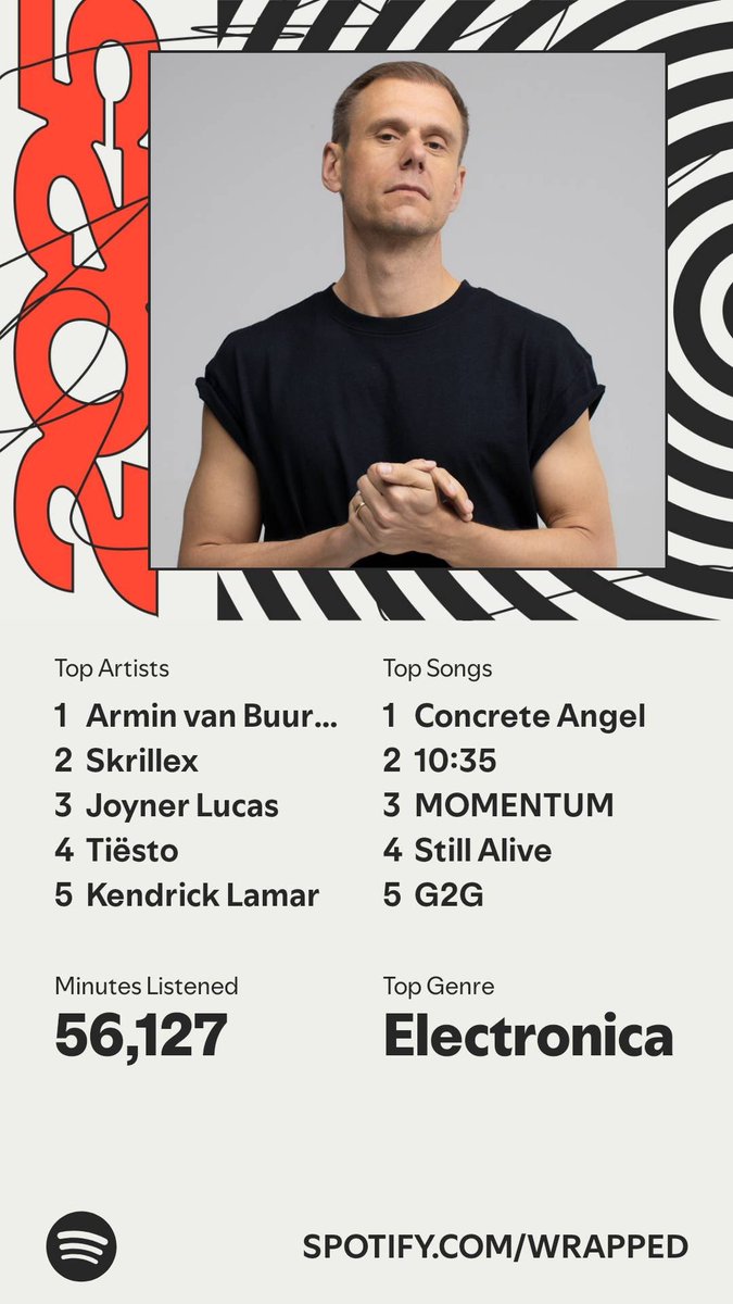 Gidov7's tweet photo. Skrillex deserves the best dance album this year’s Grammy award https://t.co/YRV2Ip7bnK