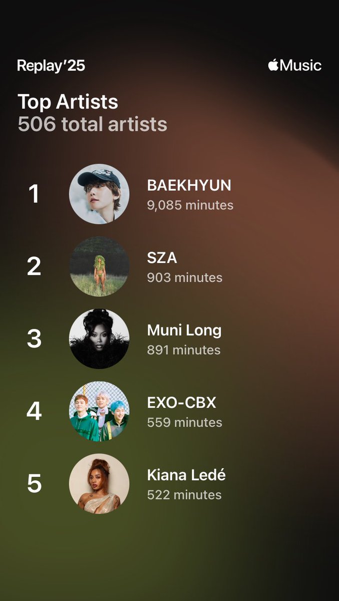 bitsofbaeks's tweet photo. @B_hundred_Hyun x 10 times 🫨 https://t.co/h9gsvTYkyj