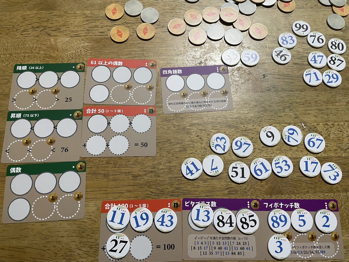 賢者の数字。ソロ。22点。10手番プレイして高得点を目指す。早めに84.85が来たので素数引き切り作戦でピタゴラスとフィボナッチを完成。チップの引運に左右されそうだが、ある程度狙える。合計100を作るは長考しがち。