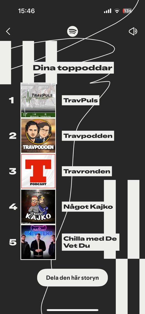 Trav trav trav…🐴