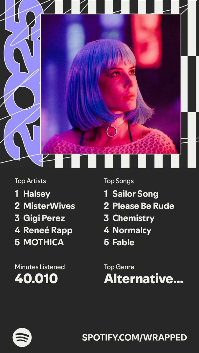 kleesa_'s tweet photo. Can't wait for the halsey concert in January!! 🥰 https://t.co/7QBU6ic1DV