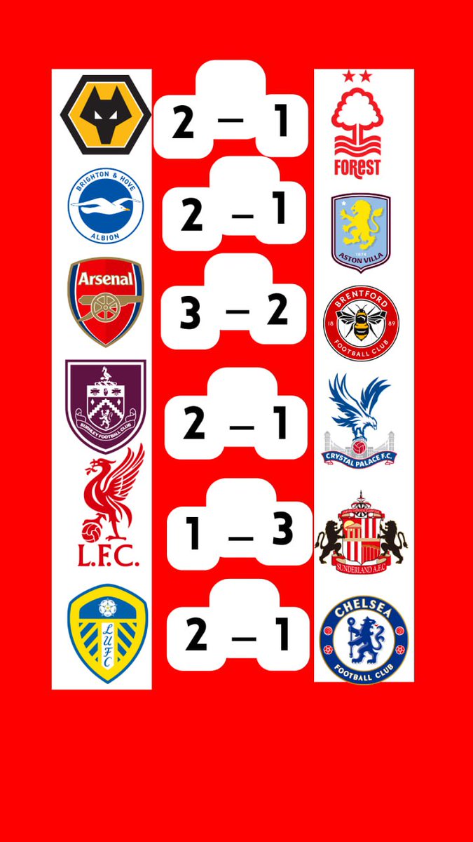 PrematchSecret's tweet image. Siapa yang Akan Mencetak Gol?

#Football
#FootballMatch
#FootballScore
#PlayerHighlights
#AmazingGoal
#FootballPrediction
#TodaysMatch
#FootballNews
#FootballFans
#MatchReview
#FootballSkills
#TopScorer
#EpicGoals
#GoalOfTheDay