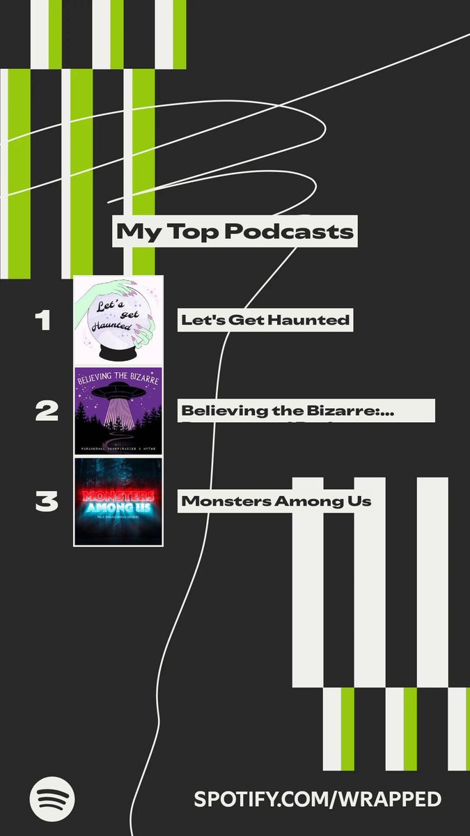 you know i gotta listen to my <a href="/LetsGetHaunted/">LetsGetHaunted</a> &amp; <a href="/believingbizarr/">Believing the Bizarre</a> on every drive and workout 👻