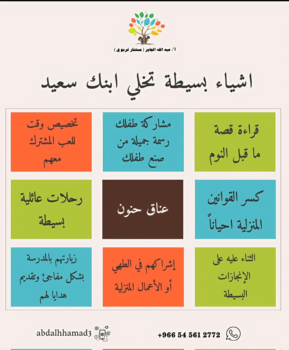 Nih ilmu simple &amp; bermanfaat buat para orang tua supaya anak lu bisa bahagia...

1. Lu bacain cerita di sisinya sebelum anak lu tidur.

2. Lu longgarin aturan² di rumah sesekali.

3. Lu kasih apresiasi ke anak lu walaupun prestasinya tampak simpel.

4. Lu menggambar (utamakan