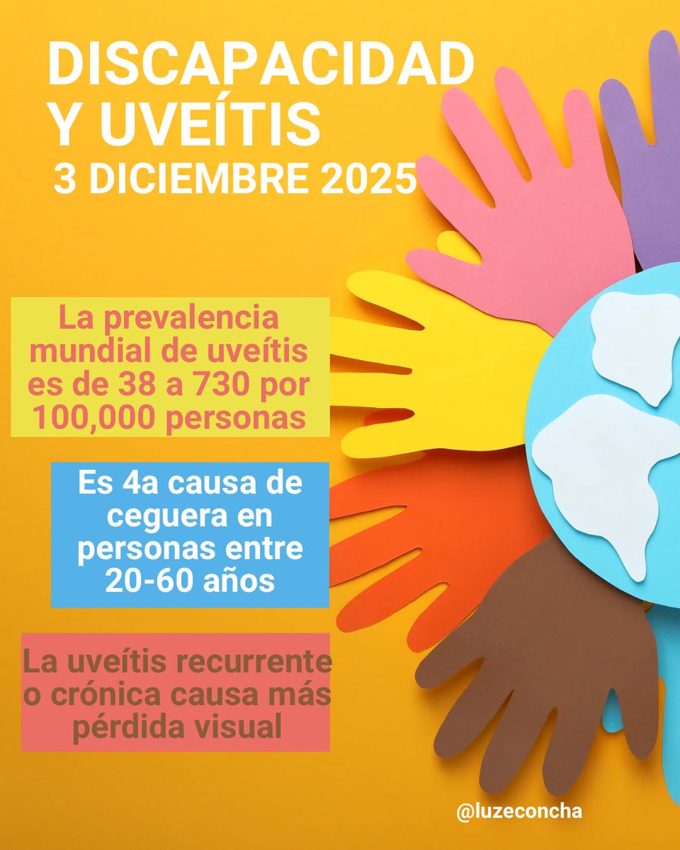 Dra. Luz Elena Concha del Rio tweet media