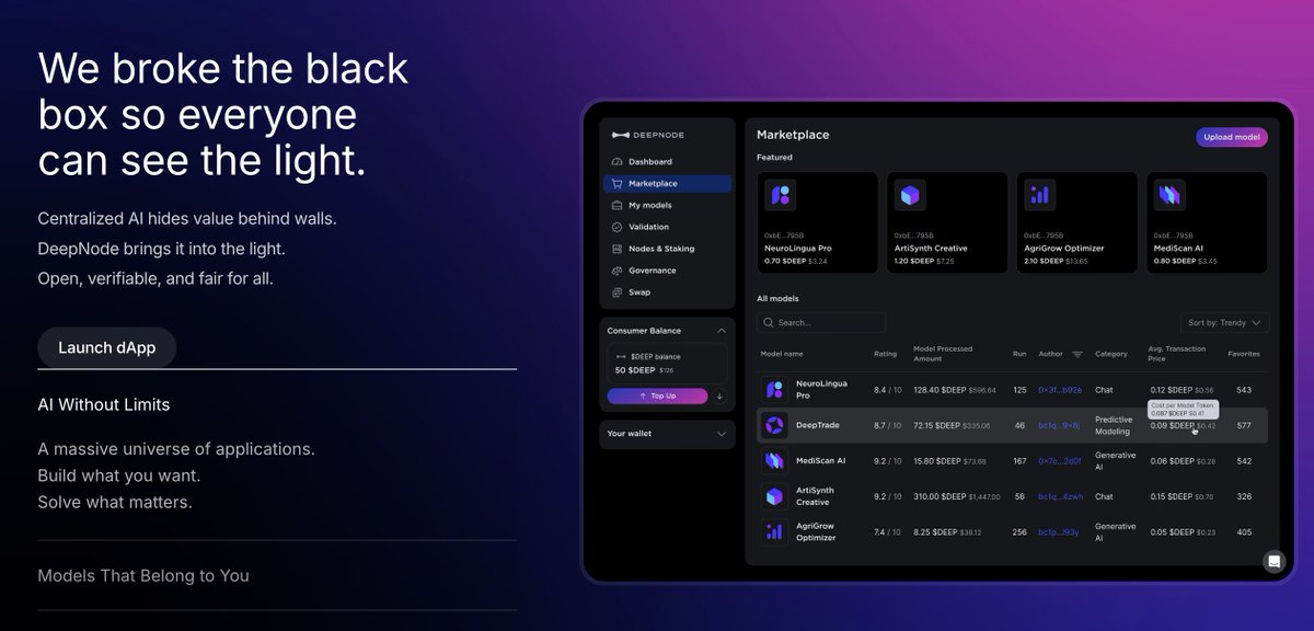 EricCLFung's tweet image. see the light through those LLM black boxes with @DeepNodeAI
