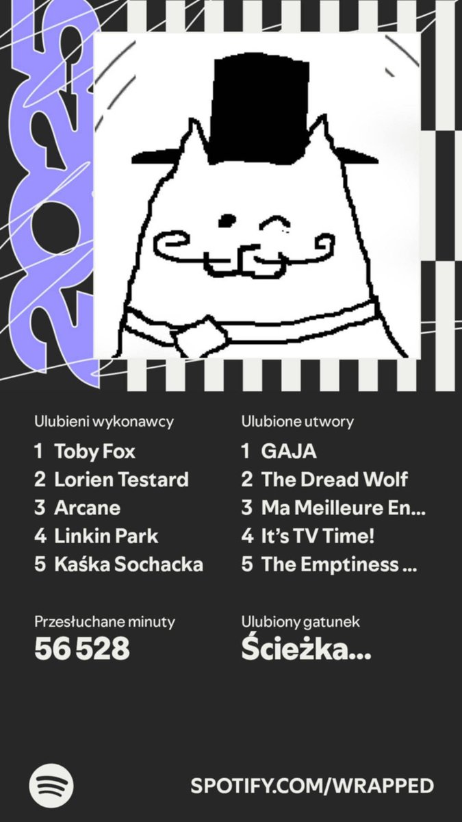 burdelstary's tweet photo. That damn dog
#SpotifyWrapped https://t.co/M9eNfVXiMx