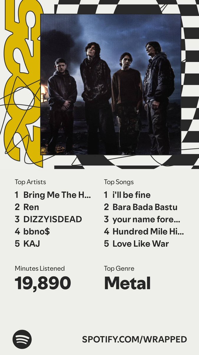 you know I was kinda happy checking wrapped again, but I am 100% certain it's insanely wrong.
There are songs that I've listened to easily over 100 times that aren't even in my wrapped 2025 playlist.

kinda meh this year 😭