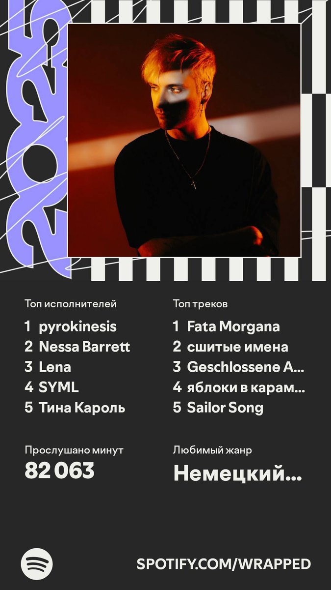 lenaml_fan's tweet photo. На манеже всё те же 
@pyrokinezis_ https://t.co/ILhPT4BsMo