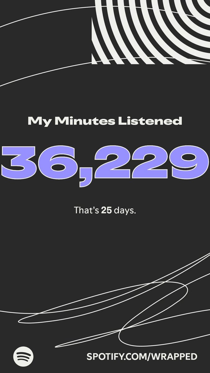 #spotifywrapped2025 

Not bad!