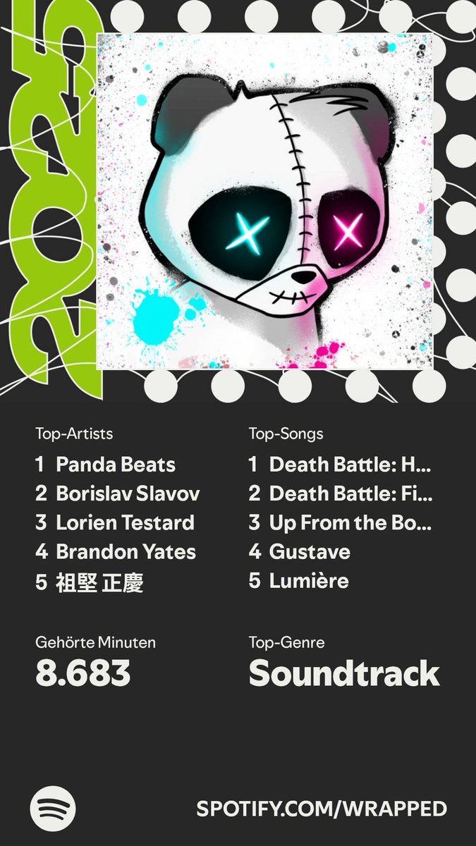 Endlich ist es so weit. Hier ist eine Zusammenfassung meines #SpotifyWrapped.   spotify.com/wrapped-share/…
