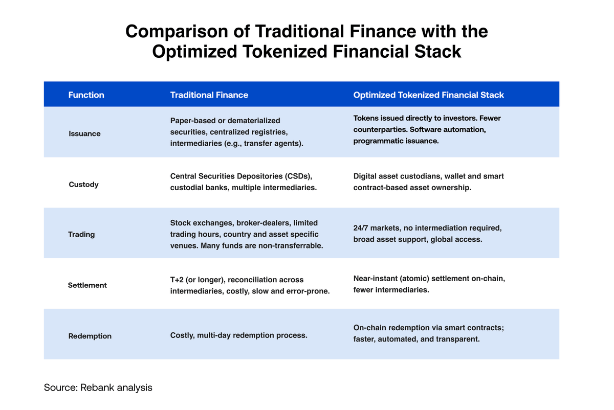 My future kids won't know what T+2 means.. because it simply won't exist anymore.