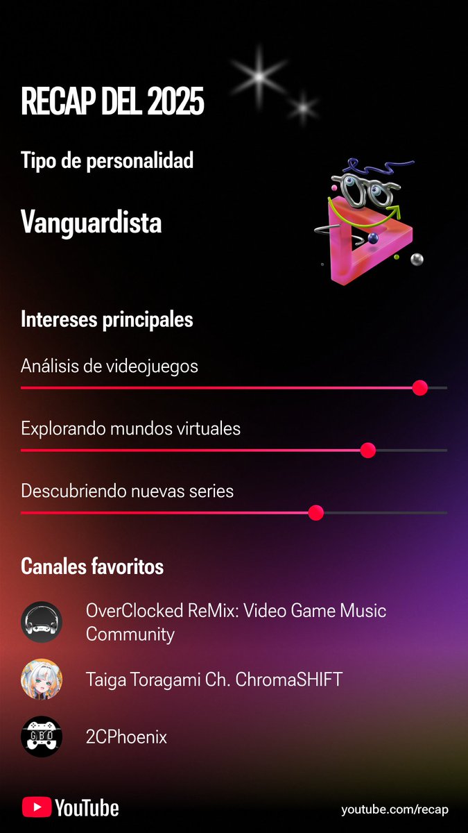 Y el resumen de YT también!

OC Remix recopila tantas buenas canciones.

2CPhoenix me tuvo ADICTO a sus análisis de Sly y Kingdom Hearts todo el año. He visto la saga completa unas 5 o 6 veces ya!

Y claro, sigo siendo un orgulloso #Toramichi! Arriba esa voz, Tata!