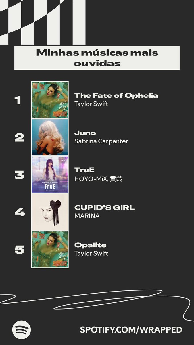 Eyes_of_Spring's tweet image. Nada muito diferente do anual 💞