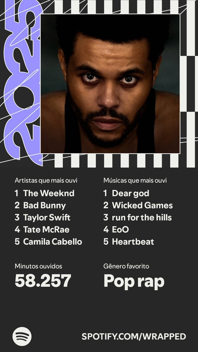 kcctrust's tweet image. sempre o mais mais  
spotify.com/wrapped-share/…