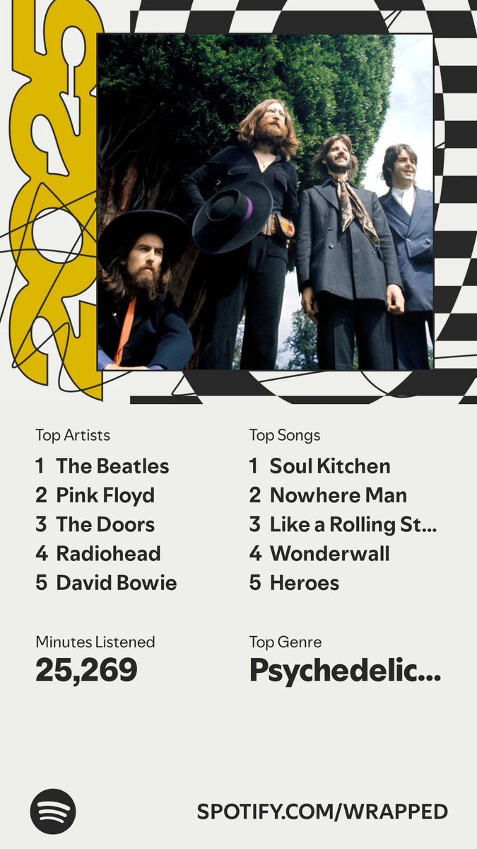 OhDelta_'s tweet image. Well it’s that time of year again. I became a beatlemaniac this year.